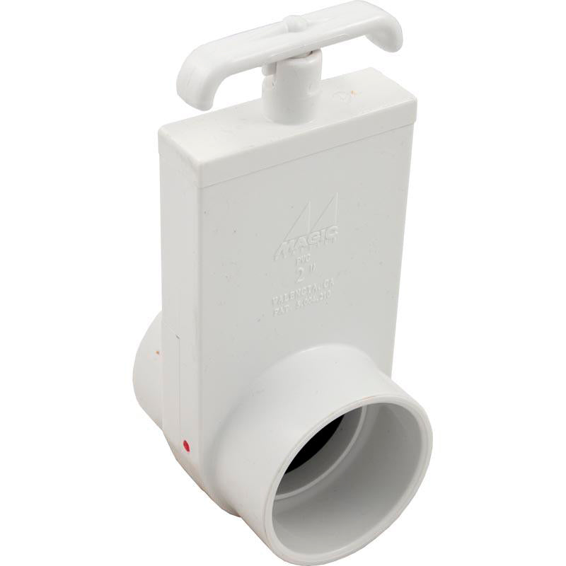 2" SxS UNIBODY VALVE