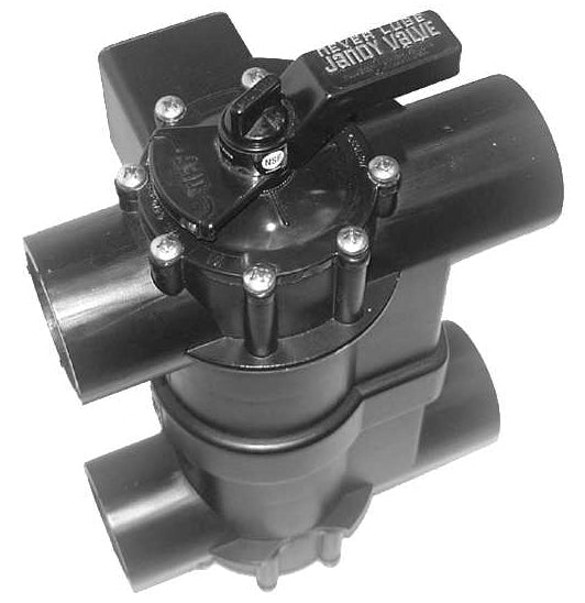 2-IN-1 BACKWASH VALVE