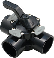 CPVC TRUSEAL VALVE