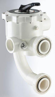 MULTIPORT VALVE